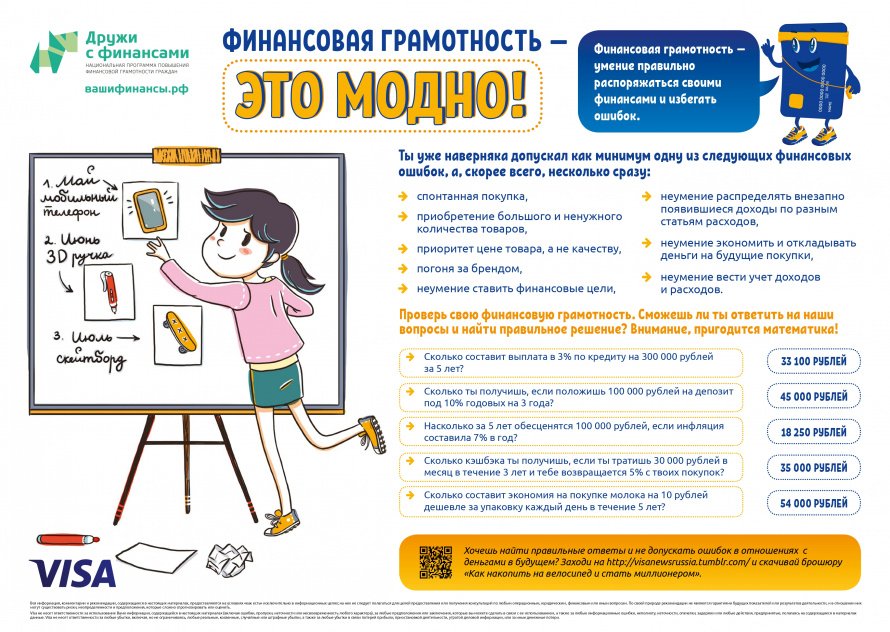 Финансовая грамотность - это модно!
